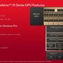 Qualcomm Snapdragon X: Oryon CPU And Adreno GPU Architectures Explored