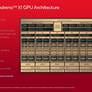Qualcomm Snapdragon X: Oryon CPU And Adreno GPU Architectures Explored