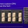 Qualcomm Snapdragon X: Oryon CPU And Adreno GPU Architectures Explored