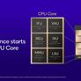 Qualcomm Snapdragon X: Oryon CPU And Adreno GPU Architectures Explored