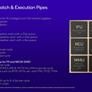 Qualcomm Snapdragon X: Oryon CPU And Adreno GPU Architectures Explored