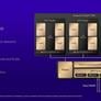 Qualcomm Snapdragon X: Oryon CPU And Adreno GPU Architectures Explored