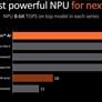 AMD Zen 5 Architecture Reveal: A Ryzen 9000 And Ryzen AI 300 Deep Dive