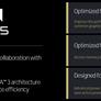 AMD Zen 5 Architecture Reveal: A Ryzen 9000 And Ryzen AI 300 Deep Dive