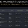 AMD Zen 5 Architecture Reveal: A Ryzen 9000 And Ryzen AI 300 Deep Dive