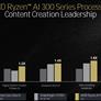 AMD Zen 5 Architecture Reveal: A Ryzen 9000 And Ryzen AI 300 Deep Dive