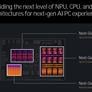 AMD Zen 5 Architecture Reveal: A Ryzen 9000 And Ryzen AI 300 Deep Dive