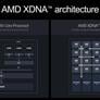 AMD Zen 5 Architecture Reveal: A Ryzen 9000 And Ryzen AI 300 Deep Dive