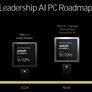 AMD Zen 5 Architecture Reveal: A Ryzen 9000 And Ryzen AI 300 Deep Dive