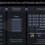 AMD Zen 5 Architecture Reveal: A Ryzen 9000 And Ryzen AI 300 Deep Dive