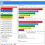 Intel Xeon w7-2595x Review: All P-Core Pro Workstation Power