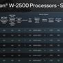 Intel Xeon w7-2595x Review: All P-Core Pro Workstation Power