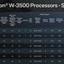 Intel Xeon w7-2595x Review: All P-Core Pro Workstation Power