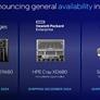 Intel Launches Xeon 6900P, 128 P-Core Granite Rapids Arrives To Battle AMD EPYC