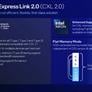Intel Launches Xeon 6900P, 128 P-Core Granite Rapids Arrives To Battle AMD EPYC