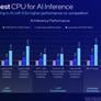 Intel Launches Xeon 6900P, 128 P-Core Granite Rapids Arrives To Battle AMD EPYC