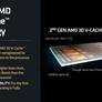 AMD Ryzen 7 9800X3D Review: An Ideal CPU For PC Gamers