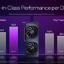 Intel Arc B580 And B570 Debut: Battlemage Graphics Cards Arrive Soon