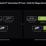 NVIDIA RTX Blackwell In-Depth: Exploring The Heart Of GeForce RTX 50
