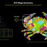 NVIDIA RTX Blackwell In-Depth: Exploring The Heart Of GeForce RTX 50