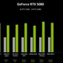 NVIDIA RTX Blackwell In-Depth: Exploring The Heart Of GeForce RTX 50