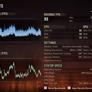 ASUS Prime GeForce RTX 5070 Ti Review: Midrange Blackwell Tested