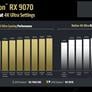 AMD RDNA 4 Deep Dive: Exploring The Tech That Powers Radeon RX 9070
