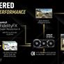 AMD RDNA 4 Deep Dive: Exploring The Tech That Powers Radeon RX 9070