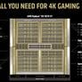 AMD RDNA 4 Deep Dive: Exploring The Tech That Powers Radeon RX 9070