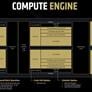 AMD RDNA 4 Deep Dive: Exploring The Tech That Powers Radeon RX 9070