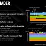 AMD RDNA 4 Deep Dive: Exploring The Tech That Powers Radeon RX 9070