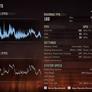AMD Radeon RX 9070 XT And 9070 Review: Competition Heats-Up For Gamers
