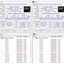 AMD Ryzen 9 9950X3D CPU Review: Dominant, No Compromise Performance