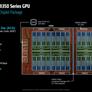 AMD Supercharges AI Data Centers With Powerful MI350 GPU At Advancing AI 2025