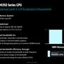 AMD Supercharges AI Data Centers With Powerful MI350 GPU At Advancing AI 2025