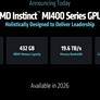 AMD Supercharges AI Data Centers With Powerful MI350 GPU At Advancing AI 2025