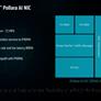 AMD Supercharges AI Data Centers With Powerful MI350 GPU At Advancing AI 2025
