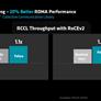AMD Supercharges AI Data Centers With Powerful MI350 GPU At Advancing AI 2025