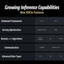 AMD Supercharges AI Data Centers With Powerful MI350 GPU At Advancing AI 2025