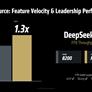 AMD Supercharges AI Data Centers With Powerful MI350 GPU At Advancing AI 2025
