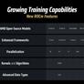 AMD Supercharges AI Data Centers With Powerful MI350 GPU At Advancing AI 2025