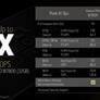 Threadripper 9000 And Radeon AI Pro 9000: AMD’s Workstation Power-Up Unveiled