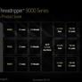 Threadripper 9000 And Radeon AI Pro 9000: AMD’s Workstation Power-Up Unveiled