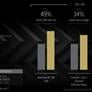 Threadripper 9000 And Radeon AI Pro 9000: AMD’s Workstation Power-Up Unveiled