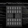 Threadripper 9000 And Radeon AI Pro 9000: AMD’s Workstation Power-Up Unveiled
