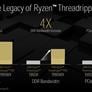 Threadripper 9000 And Radeon AI Pro 9000: AMD’s Workstation Power-Up Unveiled