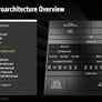Threadripper 9000 And Radeon AI Pro 9000: AMD’s Workstation Power-Up Unveiled