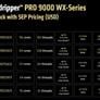AMD Ryzen Threadripper 9980X & 9970X Review: Bountiful Cores, Big Performance
