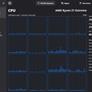 Lenovo Legion Go S With SteamOS Review: Linux Gaming On The Go