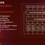 Inside Snapdragon X2 Elite: Qualcomm’s Next-Gen PC Chip Promises Big Gains